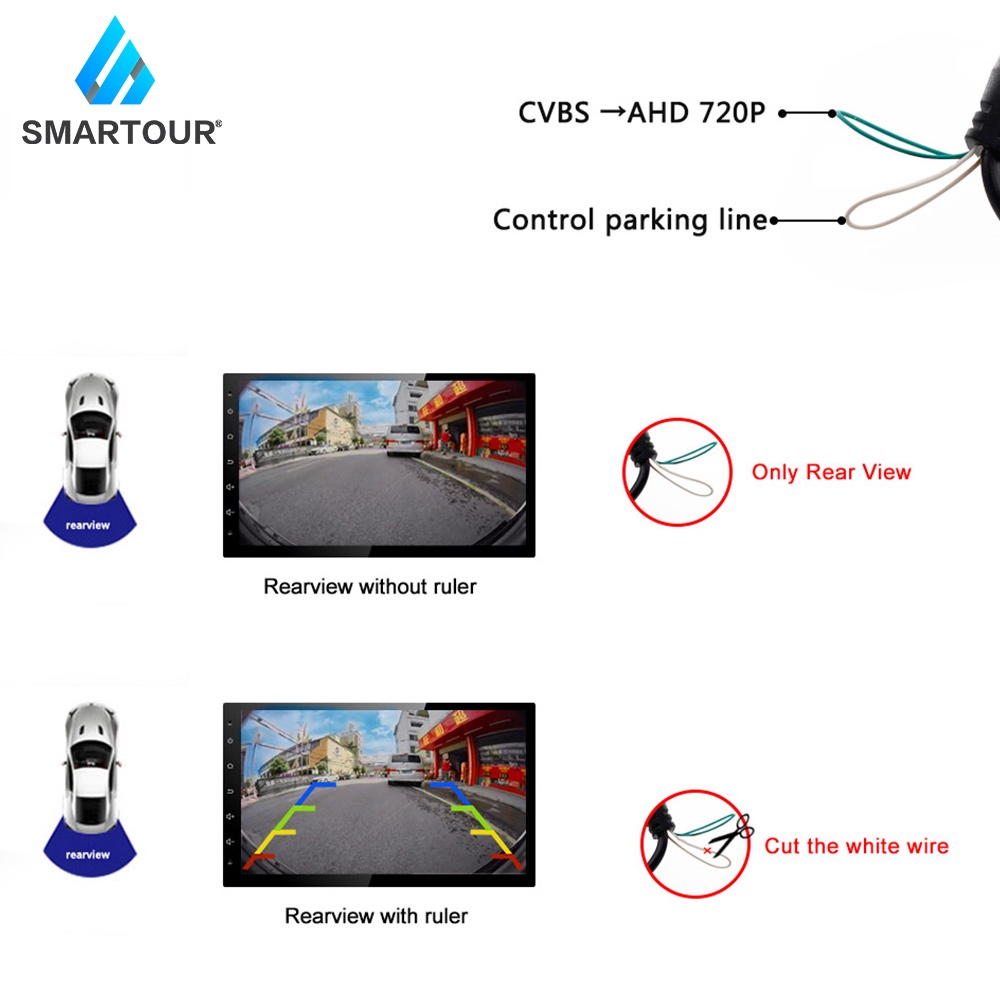 170° Tay cầm Camera phía sau cho xe BMW 5 Series F10 F11/ 3 Series F30 F31 F32/X3 F25/X4 F26/X5 F15/X6 | BigBuy360 - bigbuy360.vn