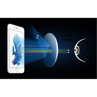 Kính thực tế ảo Bobo VR Z6