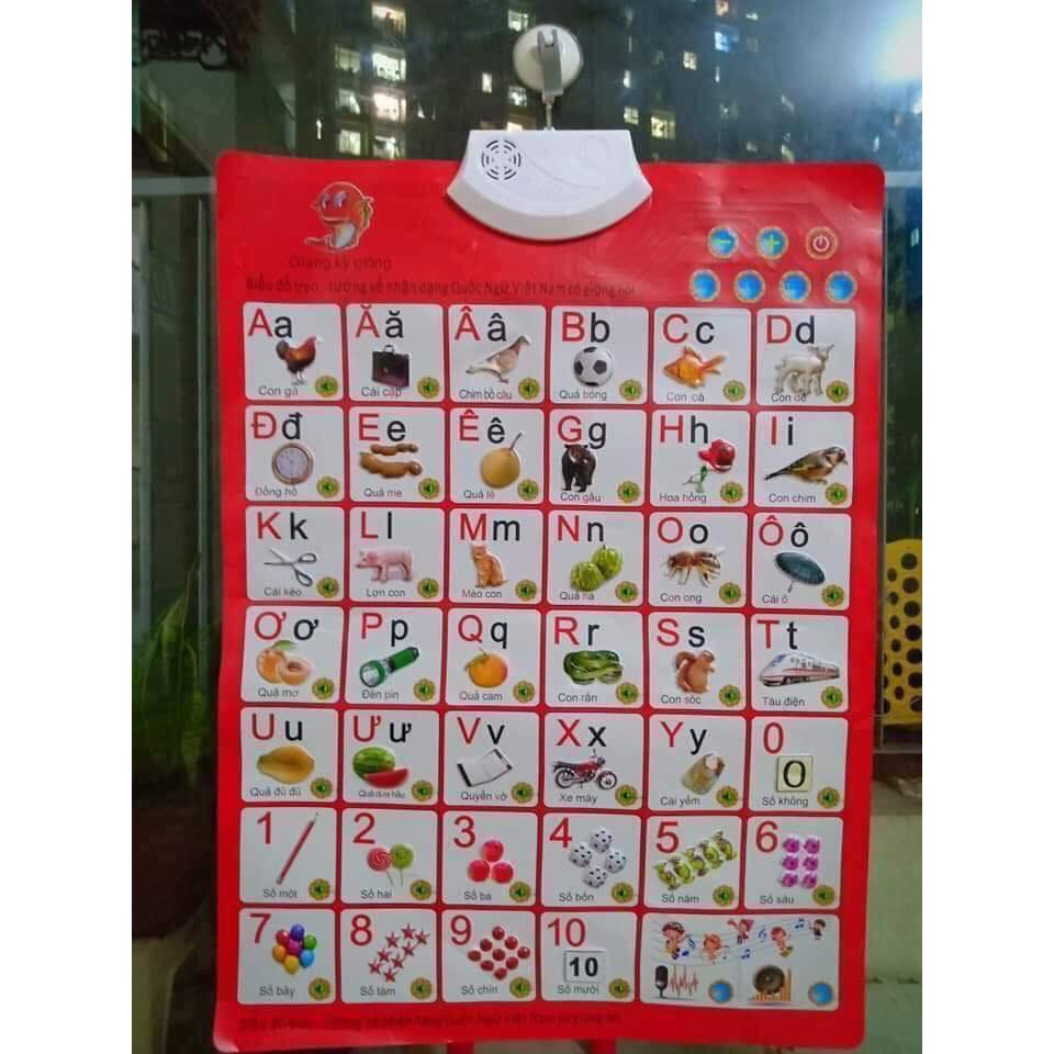FFREESHIIP⛔ Bảng học điện tử phát âm 2 mặt