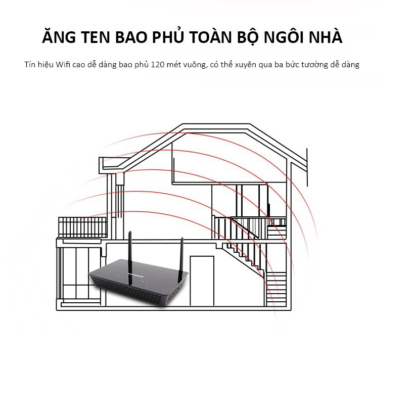 Bộ Phát Sóng Wifi Router NETGEAR R6220 Chuẩn AC 1200 Mbps 2.4G & 5G cao cấp