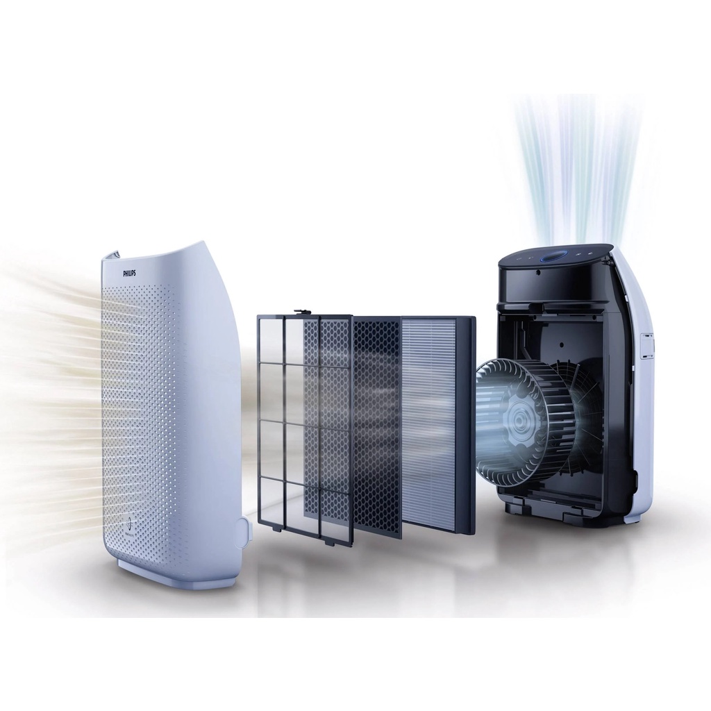 Máy lọc không khí Philips AC4550/10 - 104m² - Hàng nhập chính hãng - GEXHOME