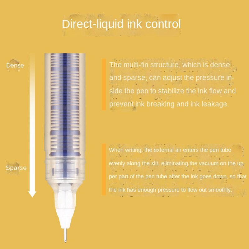 Bút Bi Nước Màu Đen Dung Tích 0.5 carbon Nhanh Khô Tiện Dụng
