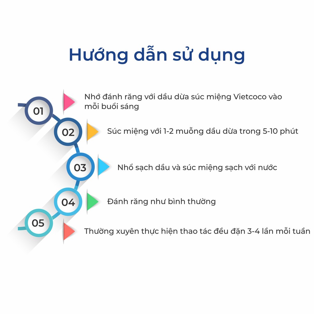 Dầu dừa súc miệng Vietcoco Hương Bạc Hà thơm mát chai 225ml