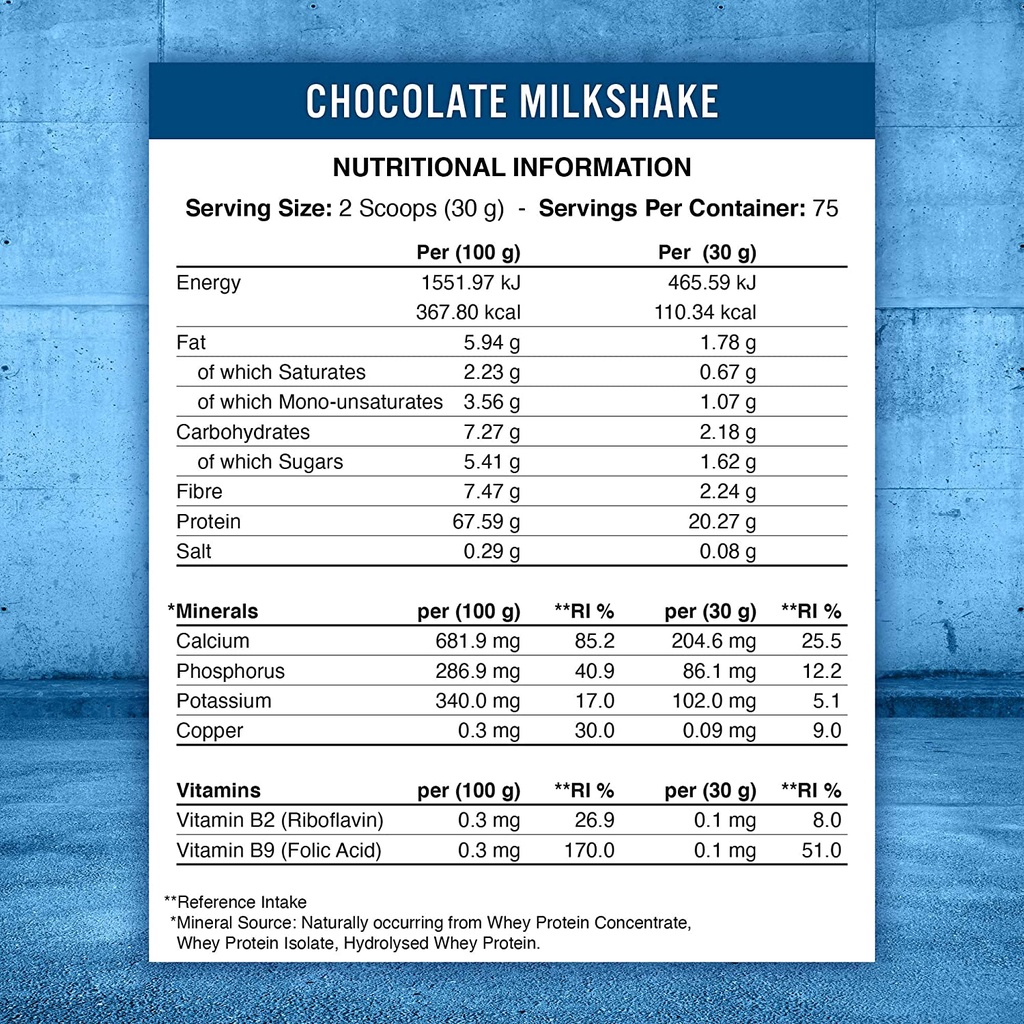 WHEY PROTEIN | CRITICAL WHEY GÓI SAMPLE 1 LẦN DÙNG