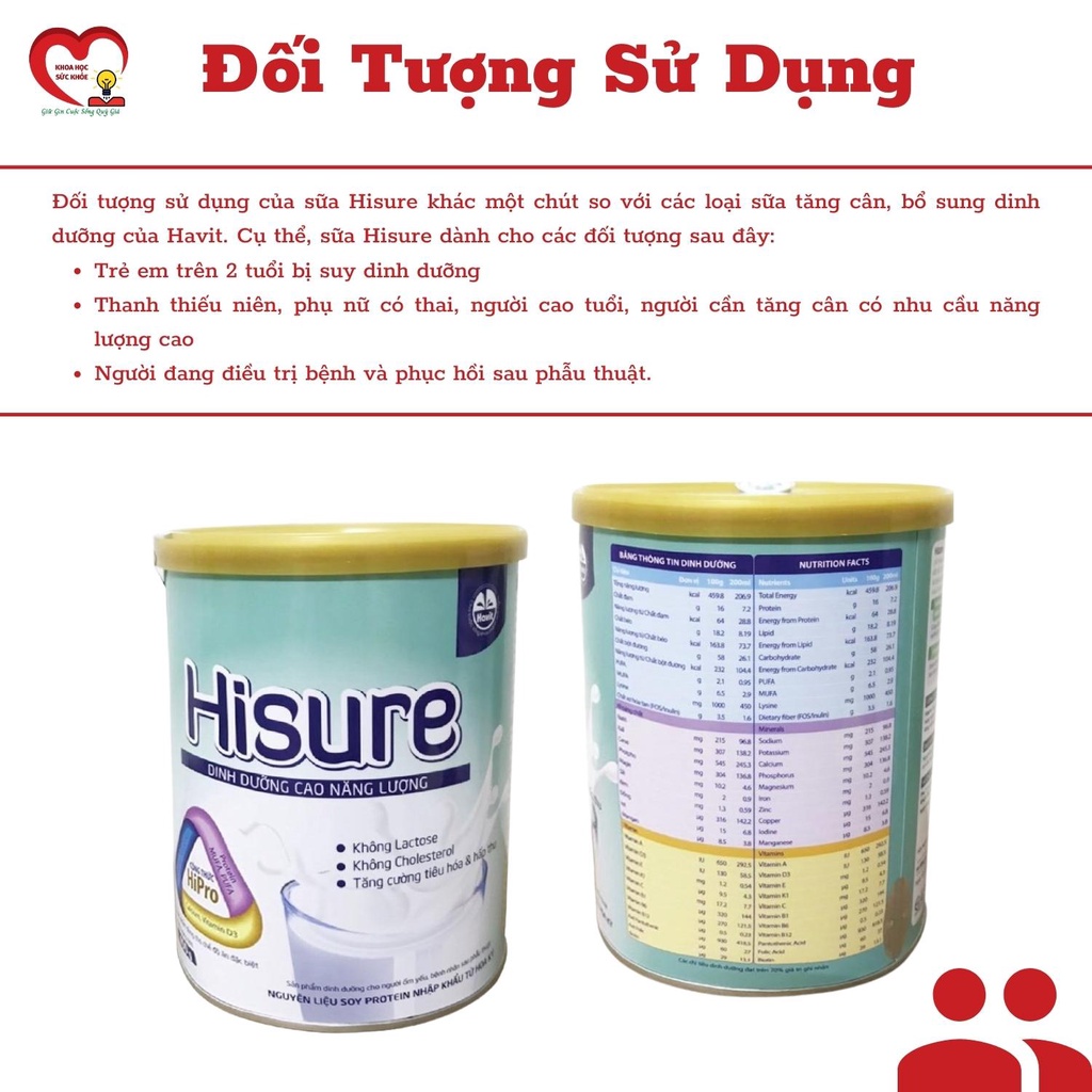 Sữa Hisure 400G - Sữa Dinh Dưỡng Hỗ Trợ Tăng Cường Tiêu Hóa Và Hấp Thu khoahocsuckhoe