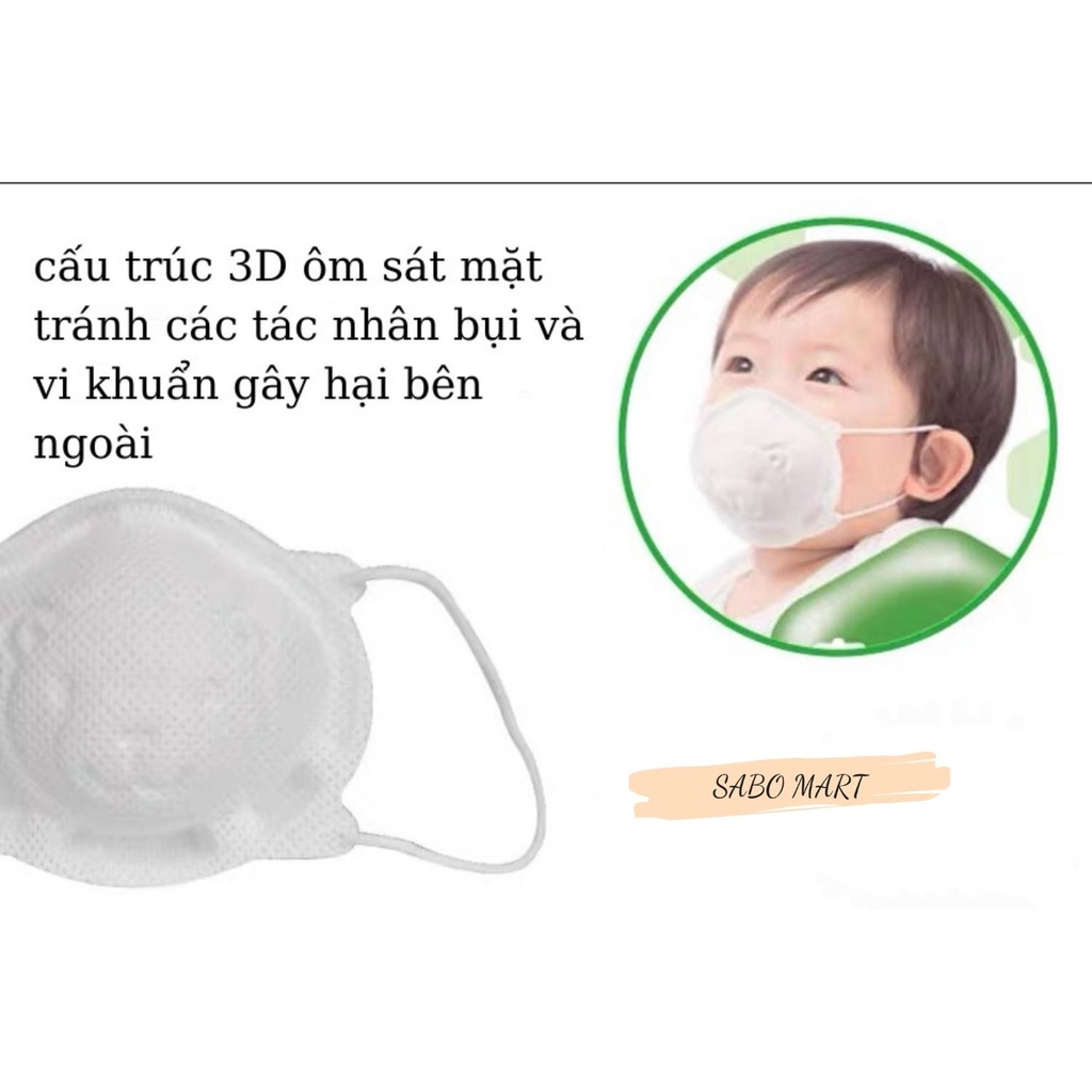 Set 3 Khẩu Trang Hình Gấu 3D UNI MASK Cho Bé 0-2 tuổi Siêu Kháng Khuẩn Chống Bụi Mịn - SABOMART