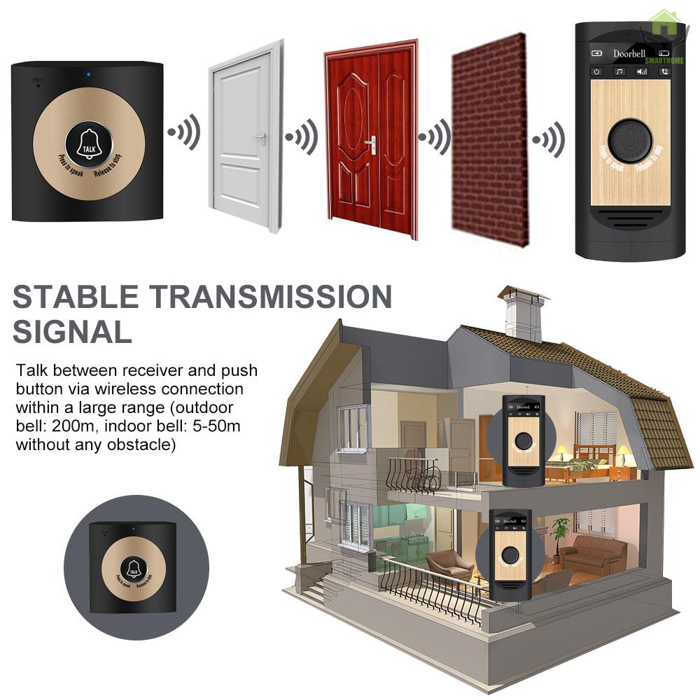 Wireless Voice Intercom Doorbell 2-way Talk Monitor with 1*Outdoor Unit Button 1* Indoor Unit Receiver Smart Home Security Door Bell