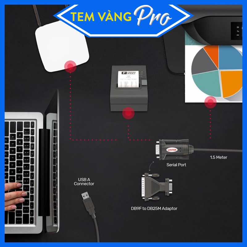 Cáp USB To COM Serial RS232 Chính hãng Unitek Y-105A Cao Cấp