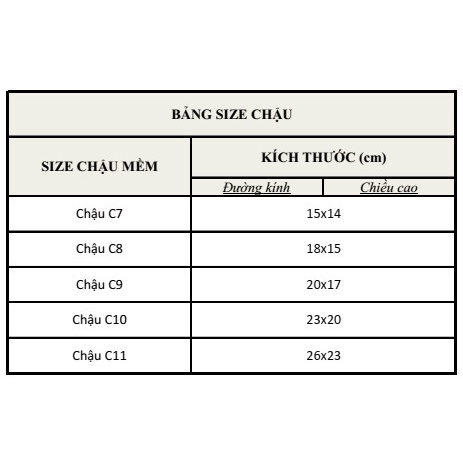 Combo Chậu nhựa đen trồng cây trồng hoa C7-C8-C9-C10-C11 MSP20136