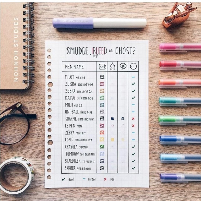 BÚT GEL MUJI - NGÒI 0.5 NHẬT BẢN