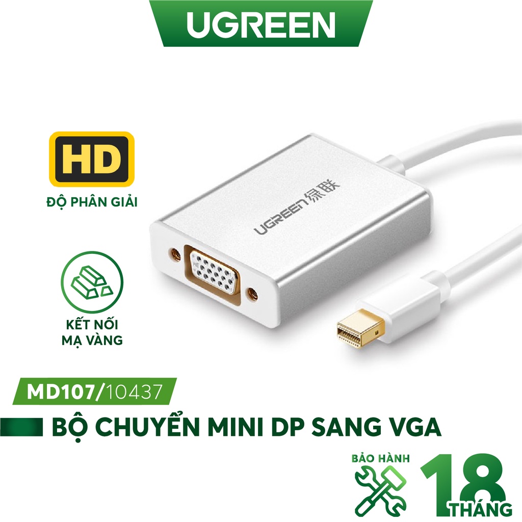 Cáp chuyển đổi 3 trong 1 mini DisplayPort sang HDMI, DVI và VGA UGREEN MD109 10438