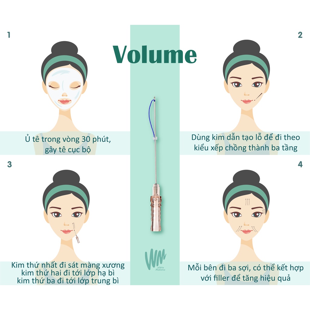 CHỈ VOLUME LÀM ĐẦY RÃNH MŨI MÁ 1 BỊCH 6 SỢI