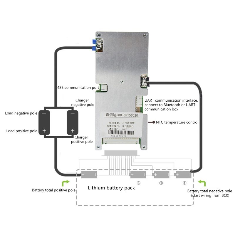 Bảng Mạch Bảo Vệ Pin IWO Lithium Bluetooth 14S BMS PCB Mobile