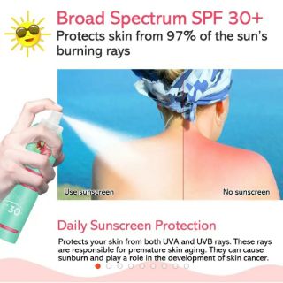 Xịt chống nắng ALIVERRed 150ml