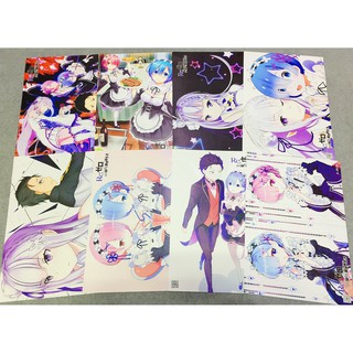 Poster re zero