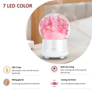 MÁY PHUN SƯƠNG TẠO ĐỘ ẨM QUẢ CẦU ĐÈN LED - GIAO MÀU NGẪU NHIÊN