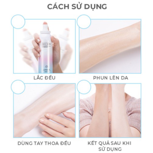 Xịt Chống Nắng Trắng Da SPF35 Maycreate 150ml