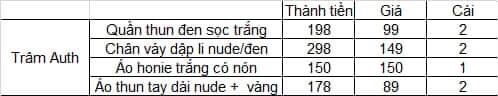 Combo Chang Chang