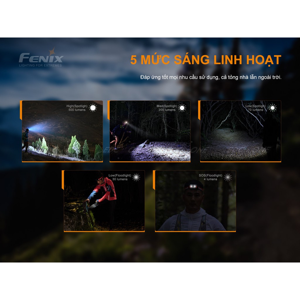 CHÍNH HÃNG FENIX - Đèn pin Fenix - HL18R-T - 500 Lumens (USB rechargeable headlamp -Black)