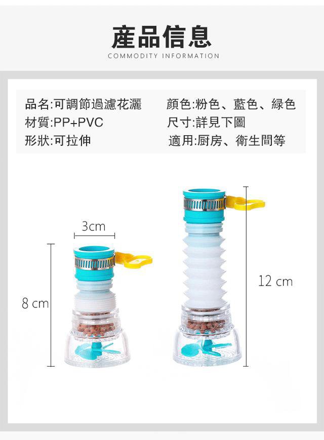 Đầu Lọc Gắn Vòi Nước Tiết Kiệm Nước Tiện Dụng Cho Gia Đình | BigBuy360 - bigbuy360.vn