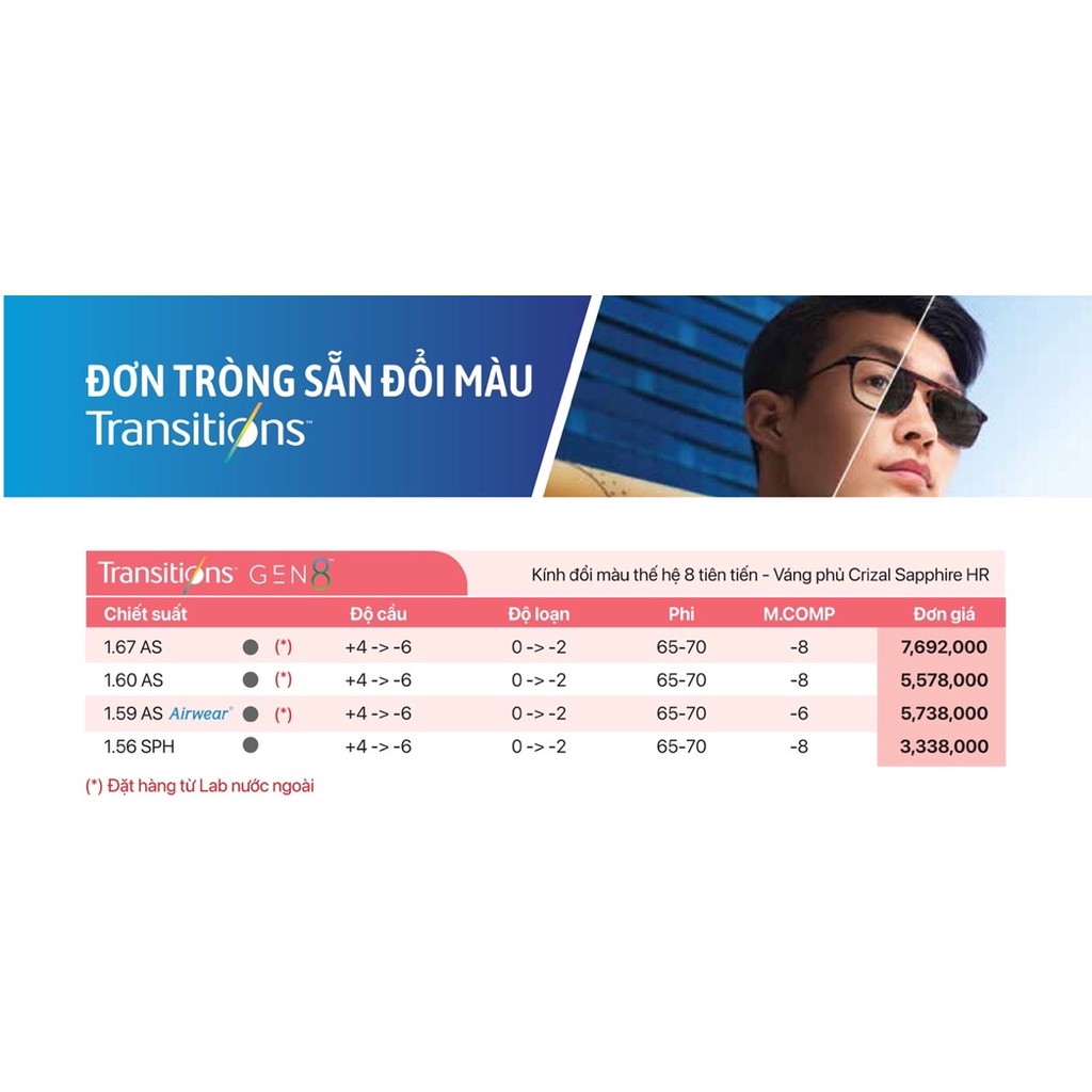 TRÒNG Kính Đổi Màu Chống Ánh Sáng Xanh UV420 Chính Hãng SINGAPORE VÀ PHÁP