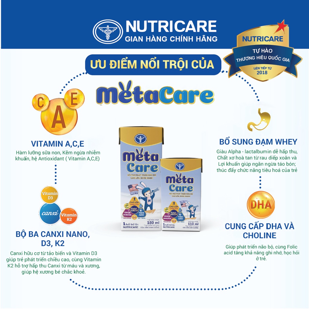 Sữa nước Nutricare Metacare GOLD phát triển não bộ