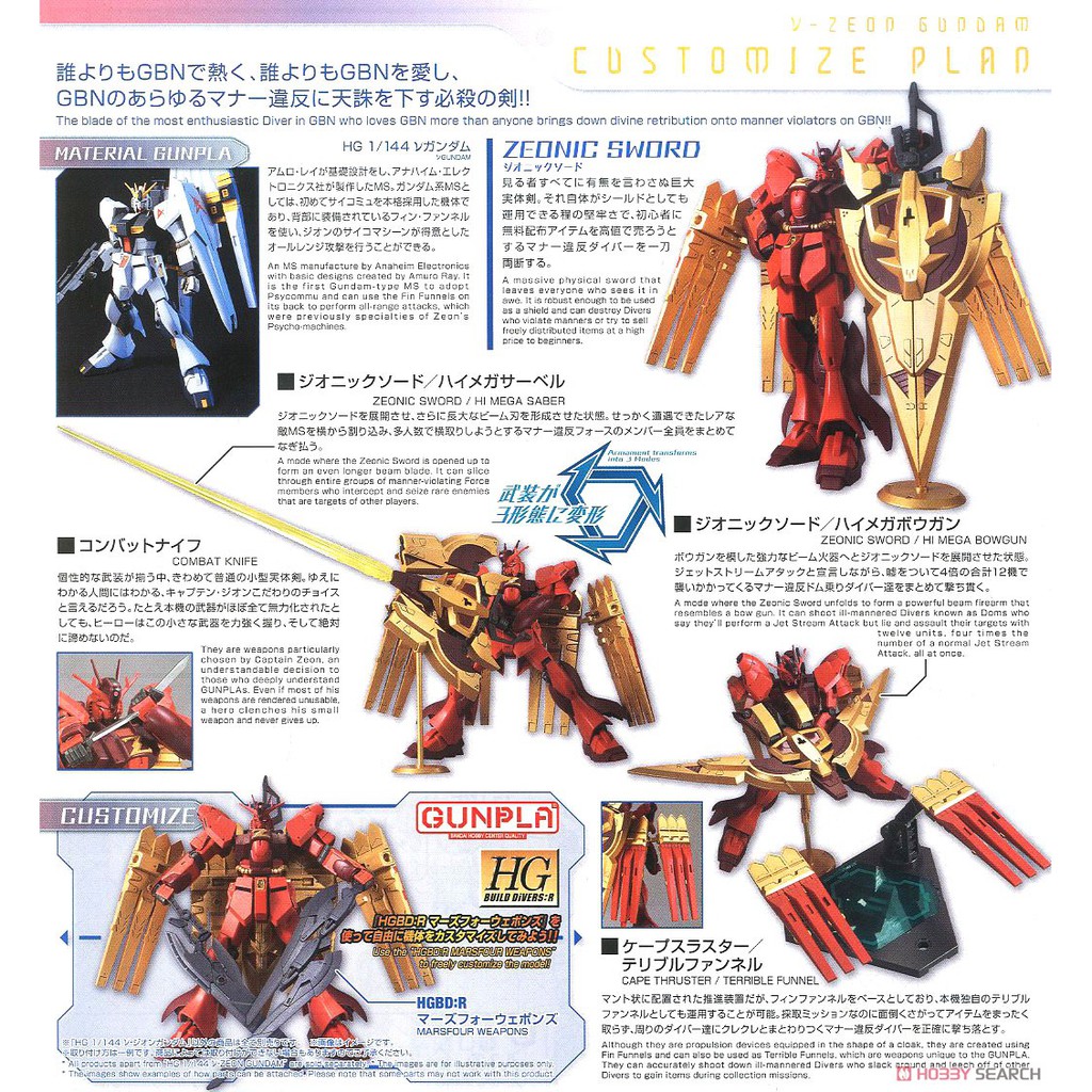 Mô hình Gundam Bandai 1/144 HGBD:R 05 Nu-Zeon Gundam Serie HG Build Divers: R Rise