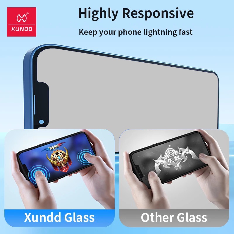Cường Lực Kèm Khung Dán XUNDD iPhone 15/15 Plus/15 Pro/Max/14/14 Plus/14 Pro/Max/13/12/11 Series -Chống bụi màng loa