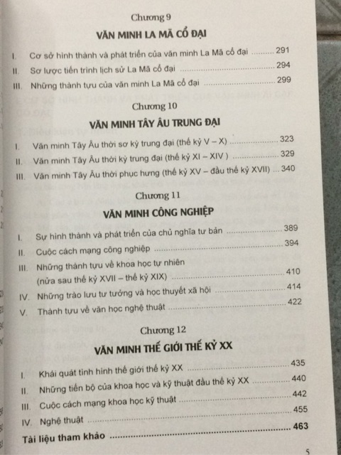 Sách - Lịch sử văn minh thế giới