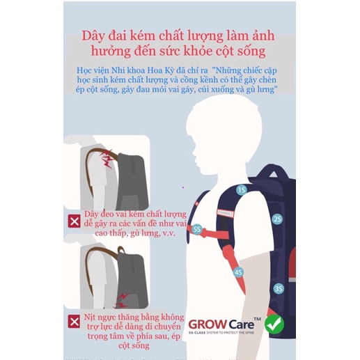 Cặp sách học sinh tiểu học CAMBIRGDE 5