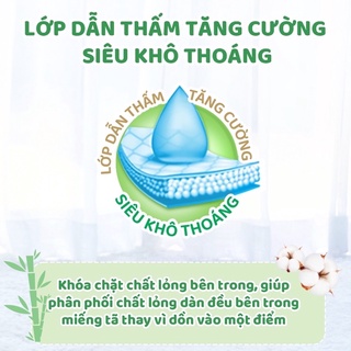 MIẾNG LÓT SƠ SINH MOLFIX NB2 60+6 MIẾNG