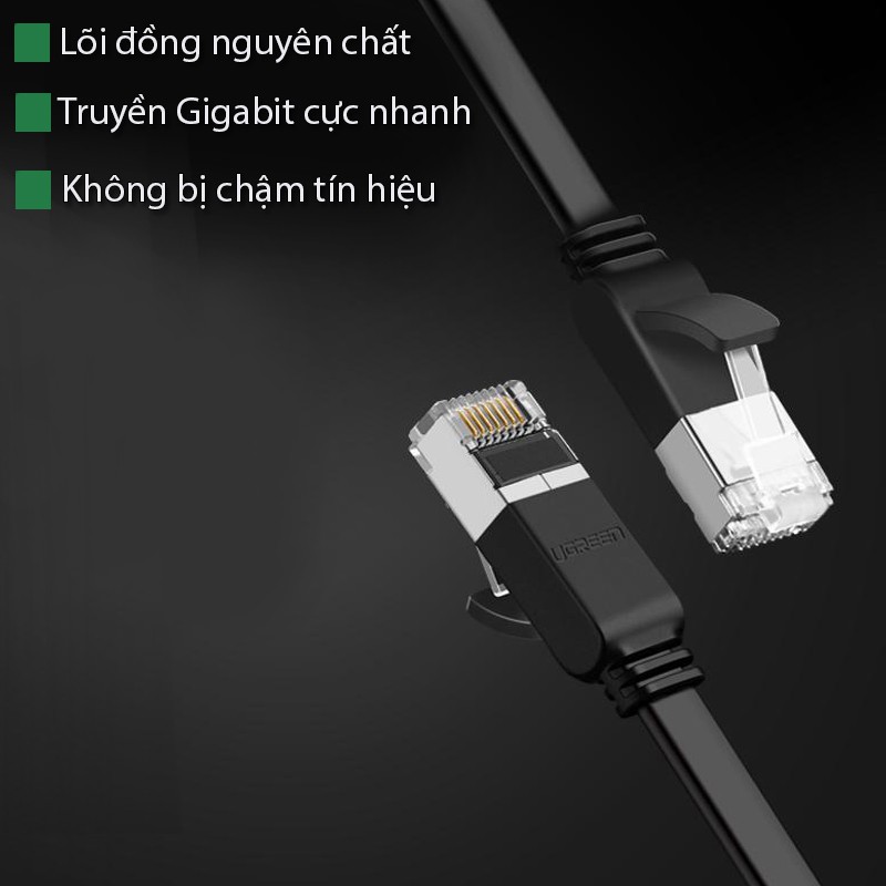 Cáp mạng đúc sẵn dây dẹt Cat6 dài 2m Ugreen 50185 (24AWG)