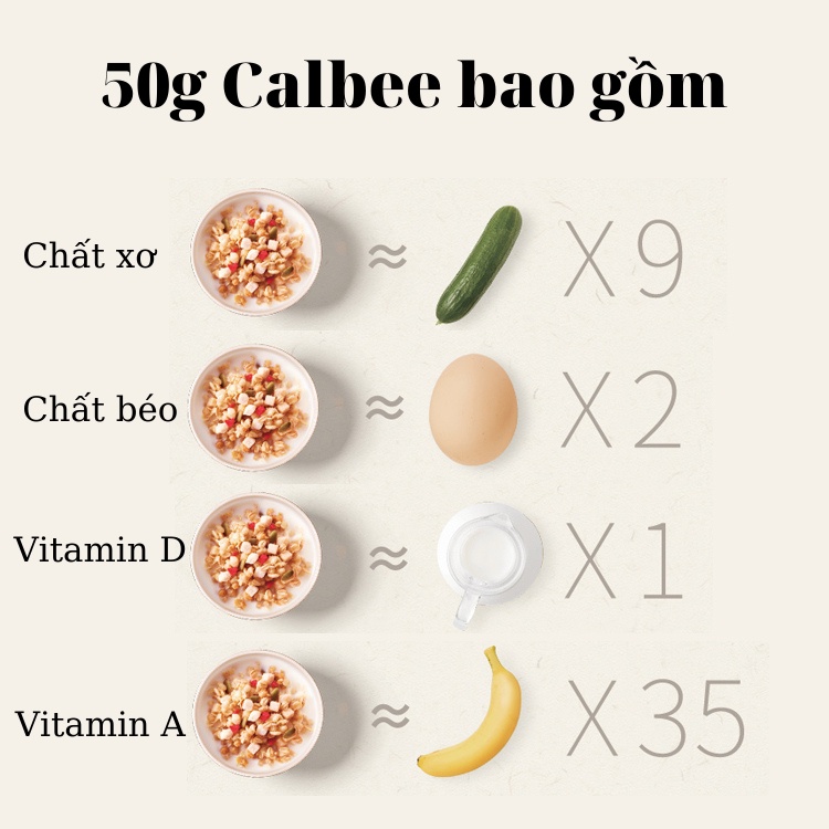 Ngũ Cốc Calbee Nhật Bản, Ngũ Cốc Calbee Đỏ 750g Trái Cây Sấy Khô Ăn Sáng Ăn Kiêng Cho Bà Bầu Trẻ Em