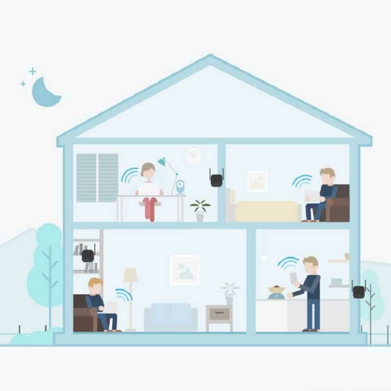 Thiết bị mở rộng Xiaomi Pro WiFi 2 Range 300Mbps - R03 | BigBuy360 - bigbuy360.vn