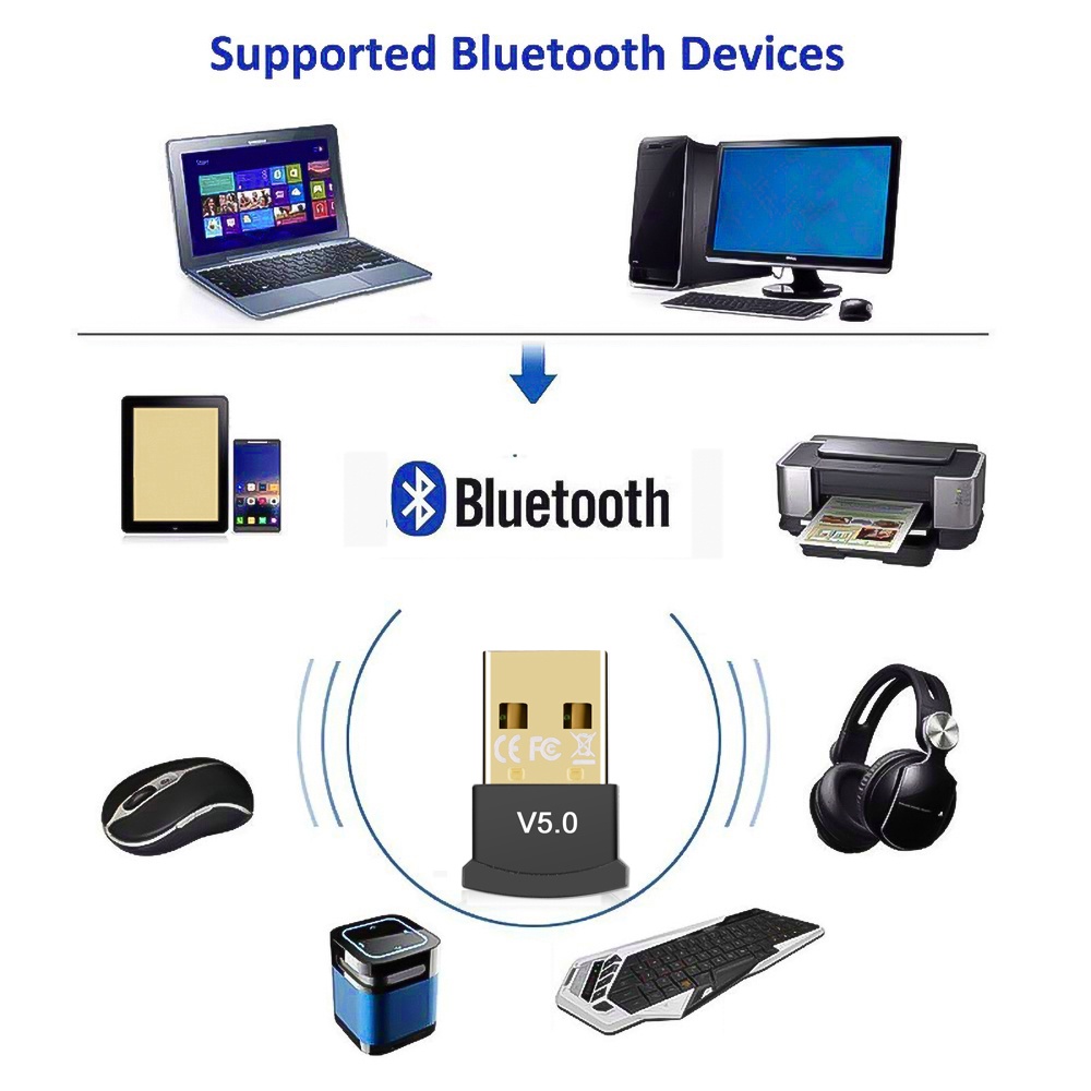 Usb thu phát kết nối Bluetooth 5.0 không dây nhỏ gọn cho máy tính