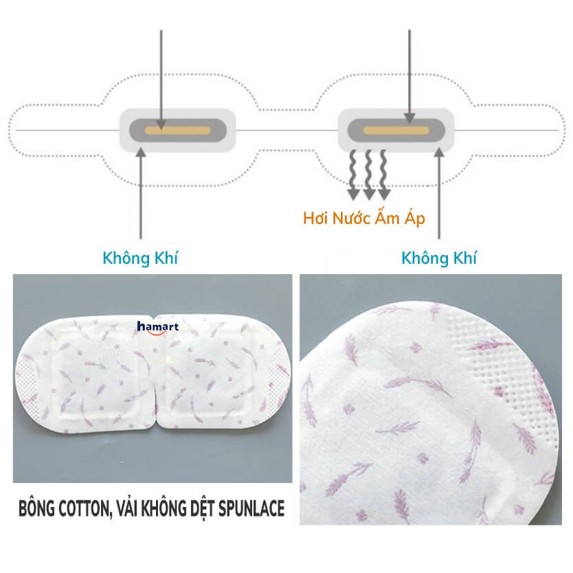 Miếng Chườm Mắt WOMU Chườm Nóng Hơi Nước Thư Giãn Giảm Mỏi Mắt Tăng Cường Thị Lực Kiêm Bịt Mắt Ngủ