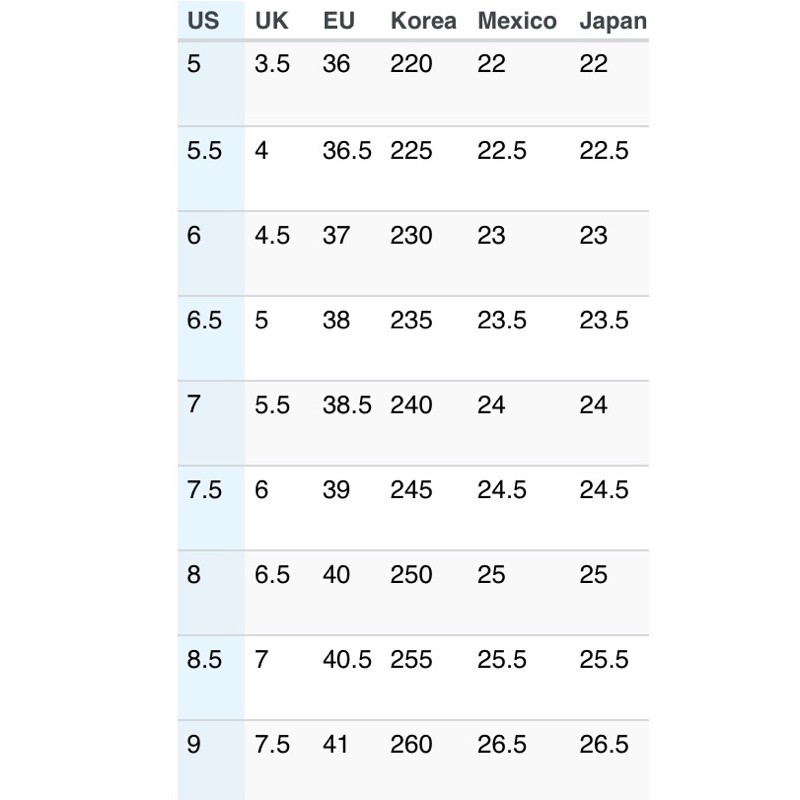 [BILL MỸ] GIÀY LƯỜI SLIP ON LEVI’S KHÔNG HỘP CHÍNH HÃNG MỸ | BigBuy360 - bigbuy360.vn