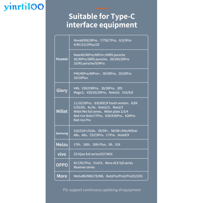 Dây Cáp Sạc Nhanh Yinrti100 Tpe + Vỏ Nhôm Cổng Usb Type C 6a Cho Điện Thoại Di Động