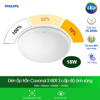 Đèn ốp trần phi-lips led 3 cấp độ sáng cavanal 31809 18w 6500k- ánh sáng trắng