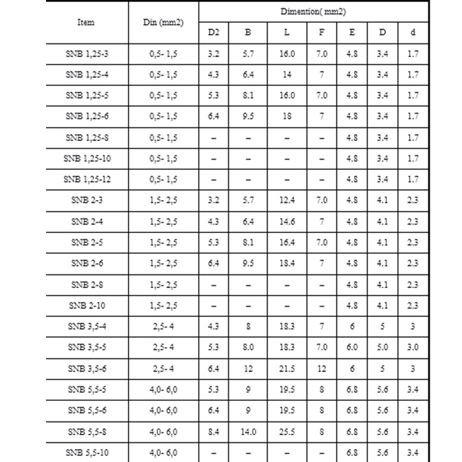 Đầu cốt chẻ trần SNB / cốt chữ Y có các kích cỡ hãng JINGHONG