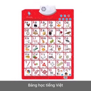 [Đọc, hát, có nhạc] Đồ chơi bảng chữ cái CẢM ỨNG treo tường cho bé tự học