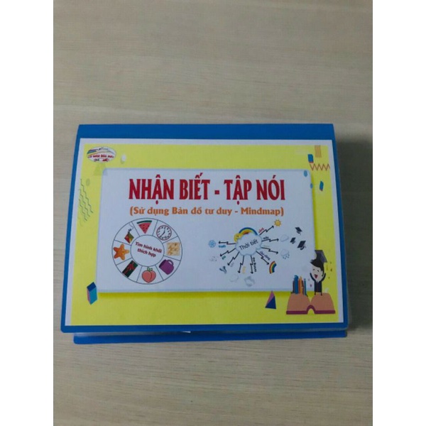 Học liệu nhận biết tập nói