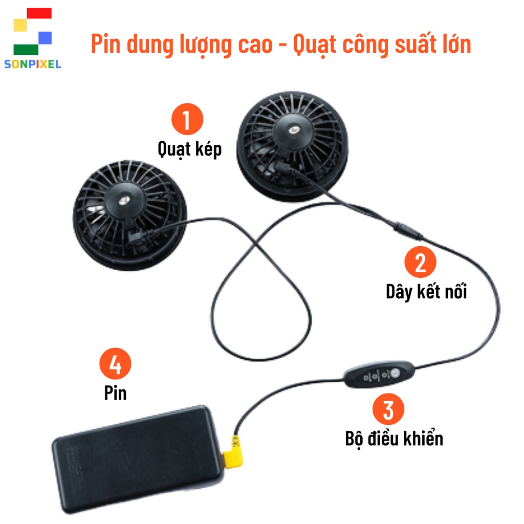 Áo Điều Hòa Chất Lượng Cao, Công Nghệ Nhật Bản Có Quạt Làm Mát 12V, Pin 20000mAh Chống Nắng Nóng Chính Hãng SonPixel