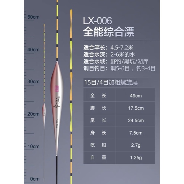 Phao Câu Đài Tăm Xoắn Thương Hiệu FuyanShan - FYS