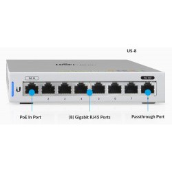 Thiết bị Switch Gigabit 8 Port Unifi US-8
