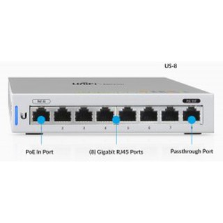 Switch Ubiquiti Unifi US-8