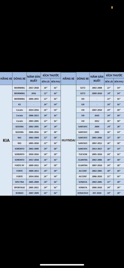 Gạt mưa ô tô Bosch xương mềm Aerofit, xương cứng Advantage