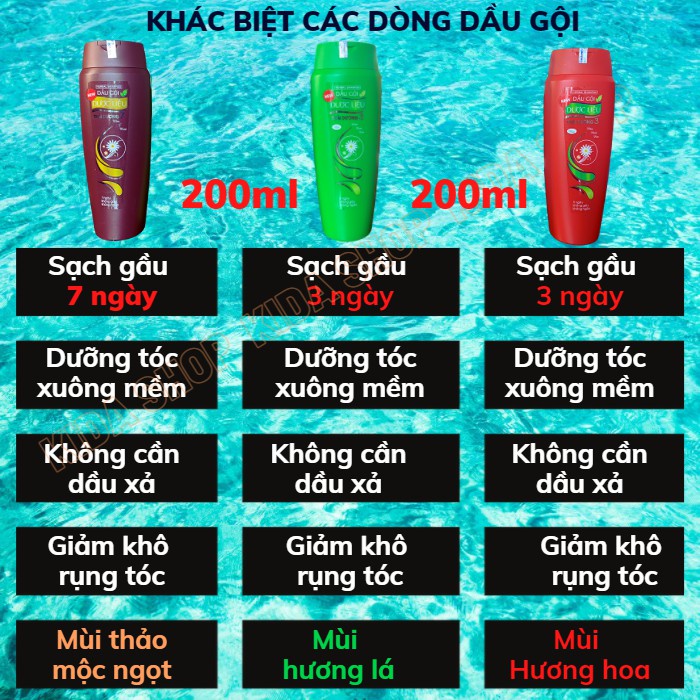 Dầu gội Thái Dương 3 OLEOVA RD21