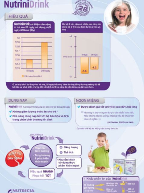 (Chính hãng date 2022) Sữa NutriniDrink Vani 400g (Tăng Cân trong 28 ngày)