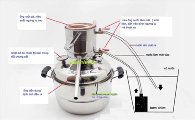 Nồi chưng cất tinh dầu, làm nước hoa hồng, nấu rượu